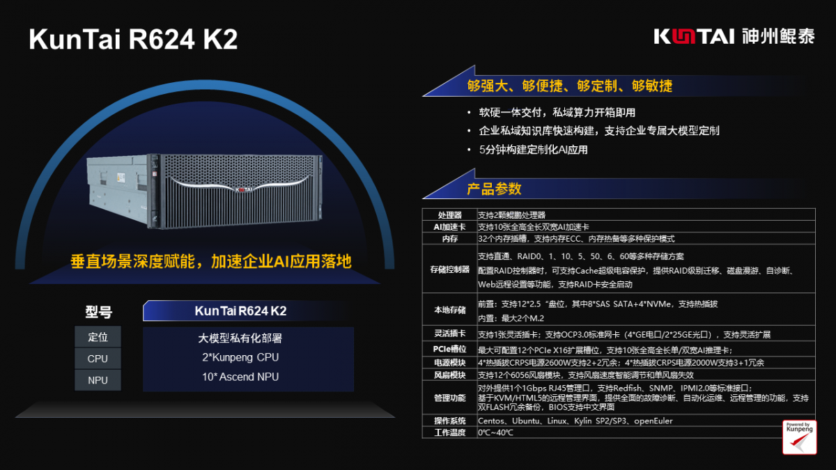 1742781311577726.png 微信图片_20250324093258.png